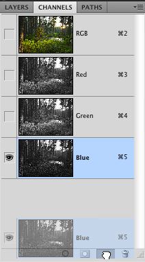 Photoshop Color Channels