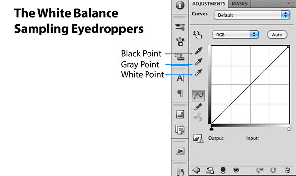 White Balance Sampling Eyedroppers