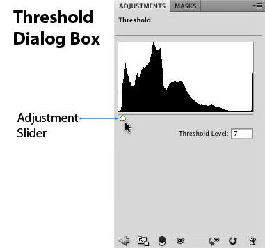 Threshold Dialog Box and Adjustment Slider